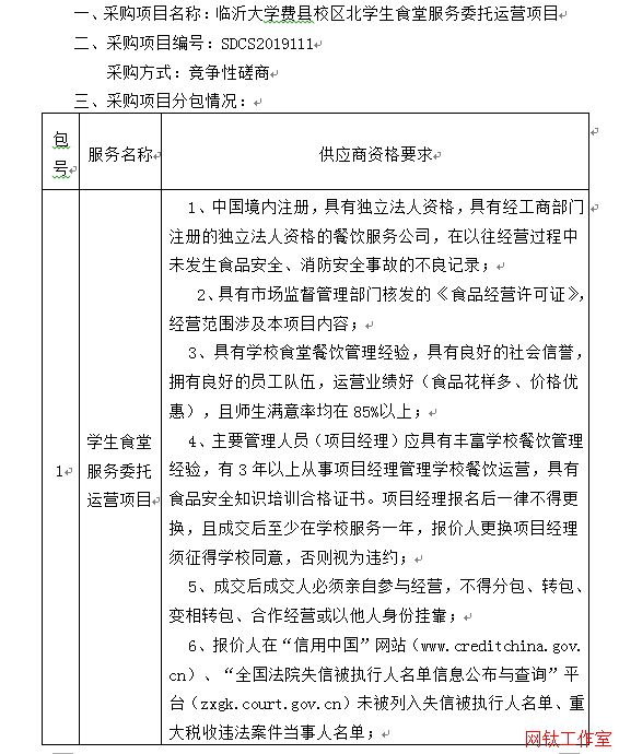 �R�ʴ�W(xu��)�M(f��i)�hУ�^(q��)���W(xu��)��ʳ�÷���(w��)ί���\(y��n)�I�(xi��ng)Ŀ�����Դ��̹���